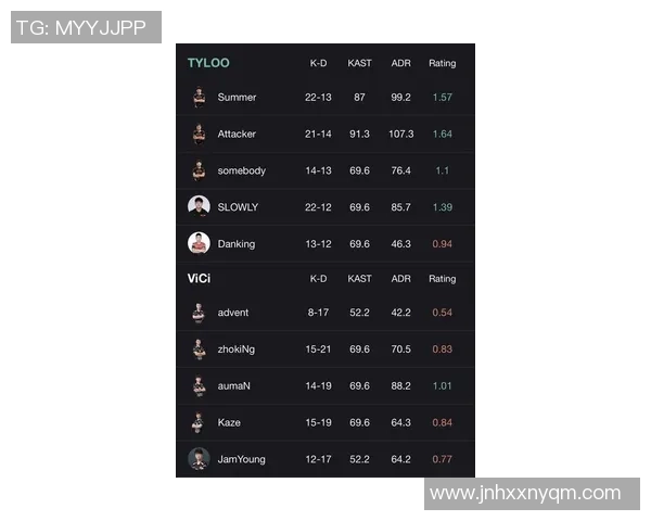 电竞赛事实时比分分析与战况预测解析,助你掌握比赛走势与胜负关键 电竞赛事实时比分分析与战况预测解析,助你掌握比赛走势与胜负关键