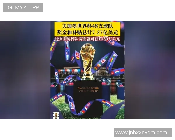 2026世界杯即将来临全球足球盛宴期待精彩对决与新星崛起
